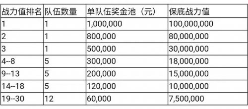 2021天貓雙十一紅包攻略，老司機教你怎么領大額雙11紅包領到手軟
