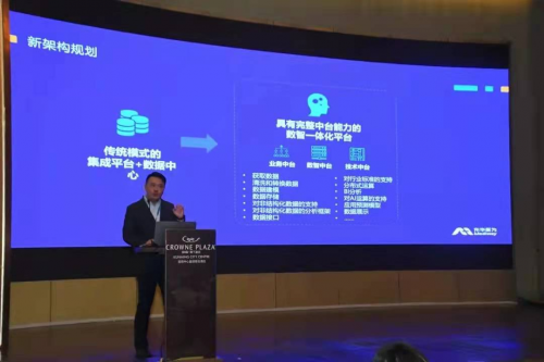 星環(huán)科技攜手東華醫(yī)為、Intel發(fā)布 “醫(yī)療大數(shù)據(jù)解決方案”