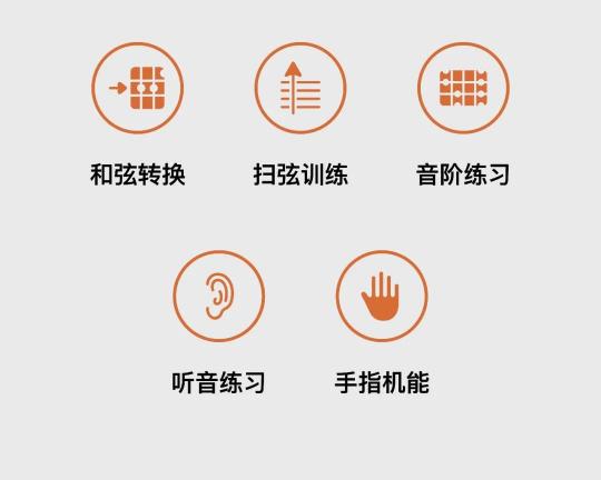 拿火再推智能吉他？ BLUE LAVA 夠資格標(biāo)榜自己智能嗎？