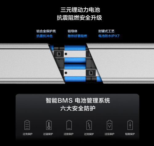 短途出行神器——華為智選 樂騎智能電動(dòng)滑板車開啟眾測