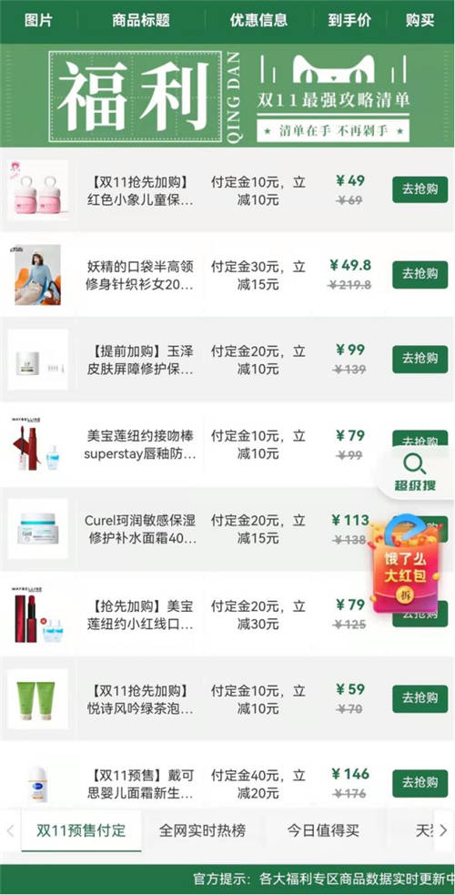 【雙十一紅包攻略】2021年天貓雙11活動玩法指南，為你解鎖雙11最省錢攻略！
