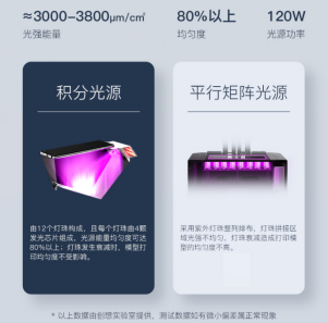 創(chuàng)想三維光固化3D打印機(jī)再添重磅新品HALOT-LITE，大尺寸值得期待！