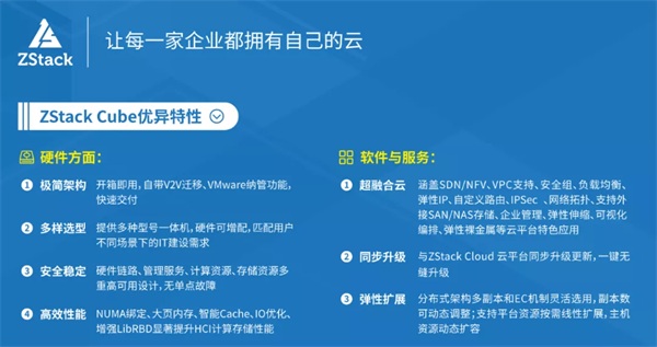 全國巡展如火如荼，ZStack Cube開啟云平臺超融合一體機3.0新時代