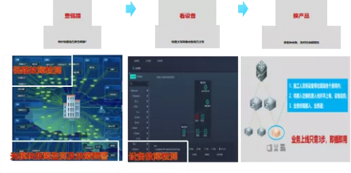 高校全光網(wǎng)建設(shè)，中國(guó)藥科大學(xué)選擇以太全光網(wǎng)筑智慧校園底座