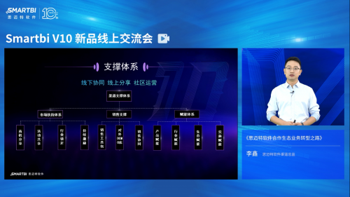 Smartbi V10新品線上交流會完美收官，盤點(diǎn)大會精彩瞬間！