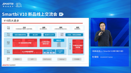 Smartbi V10新品線上交流會完美收官，盤點(diǎn)大會精彩瞬間！