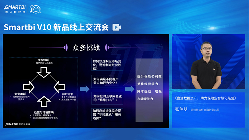 Smartbi V10新品線上交流會完美收官，盤點(diǎn)大會精彩瞬間！