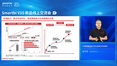 Smartbi V10新品線上交流會完美收官，盤點(diǎn)大會精彩瞬間！