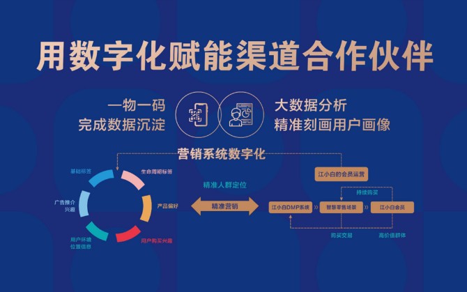江小白陶石泉：創(chuàng)新服務(wù)與產(chǎn)品，數(shù)字化實(shí)踐我們一直在路上
