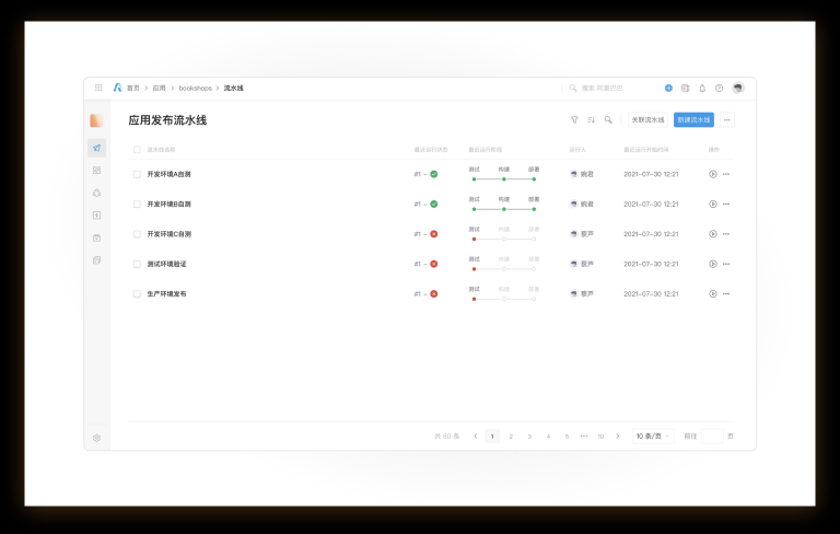 阿里云云效發(fā)布云原生應用交付平臺，加速企業(yè)云原生DevOps規(guī)?；涞?/></p>						<p style=