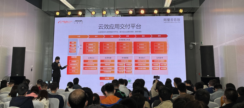 阿里云云效發(fā)布云原生應用交付平臺，加速企業(yè)云原生DevOps規(guī)模化落地