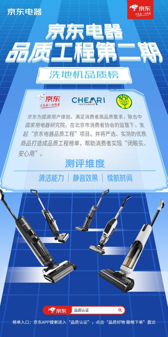 京東電器品質(zhì)工程第二期洗地機(jī)品質(zhì)榜出爐 專業(yè)測(cè)評(píng)為消費(fèi)者煥新生活