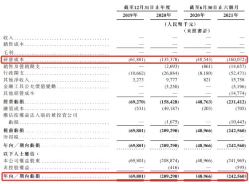 微創(chuàng)機器人即將赴港上市，富途與JP摩根、中金共同擔任承銷商