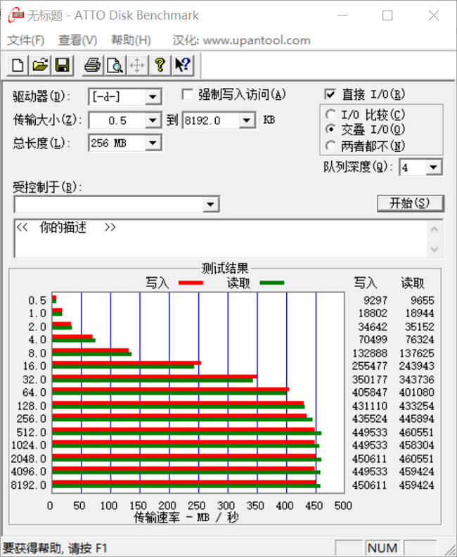 筆記本接口容量不夠用？朗科擴展塢一機N用，分分鐘搞定
