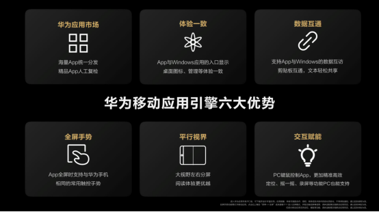 你的電腦也可以玩手機，華為在這場大會上透露了用戶公測計劃