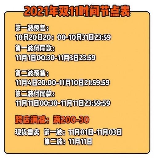 2021淘寶天貓雙十一紅包哪里搶？雙11攻略詳解