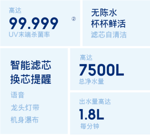 什么凈水器好？為有源頭凈水來(lái)
