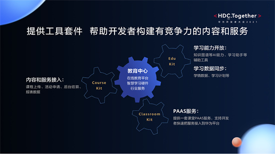 華為教育中心深耕平臺(tái)能力 與合作伙伴共贏智慧教育未來