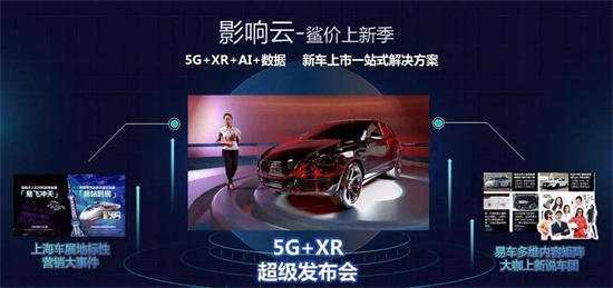 易車打造全域數(shù)字化引擎，為汽車廠商、經(jīng)銷商提供精準(zhǔn)營銷