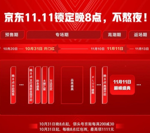 【省錢(qián)攻略】天貓雙11紅包搶大額玩法 京東淘寶雙十一攻略活動(dòng)怎么買(mǎi)省錢(qián)