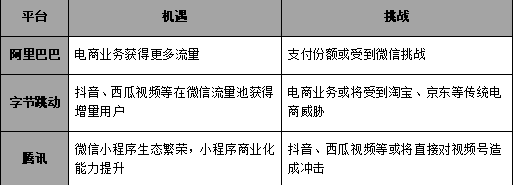 AIbuymall CEO 涂靈捷：互聯網平臺互聯互通對品牌私域是歷史性機遇