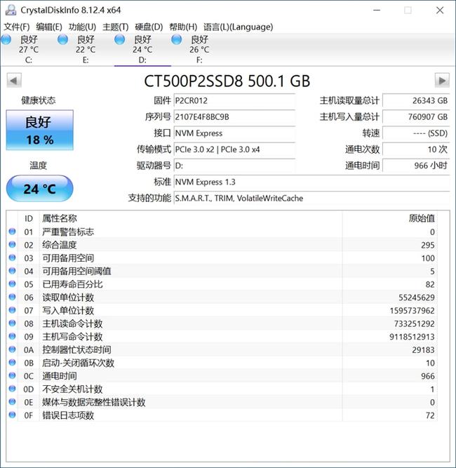 健康度歸零就不能用了？SSD比你想象得更長壽