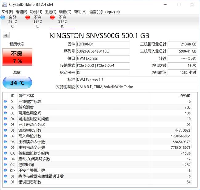 健康度歸零就不能用了？SSD比你想象得更長壽