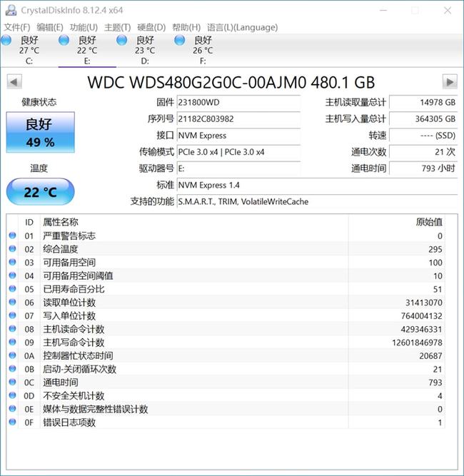 健康度歸零就不能用了？SSD比你想象得更長壽