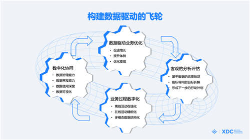 首屆稀土開發(fā)者大會正式召開，2大重磅開源、16大技術(shù)分論壇炸場來襲！