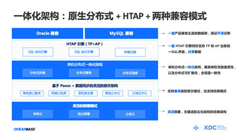 首屆稀土開發(fā)者大會正式召開，2大重磅開源、16大技術(shù)分論壇炸場來襲！