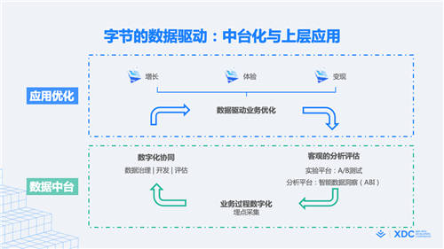 首屆稀土開發(fā)者大會正式召開，2大重磅開源、16大技術(shù)分論壇炸場來襲！