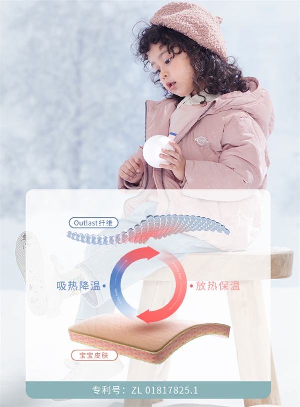 ibaby outlast恒溫羽絨服，冬天有它就夠了