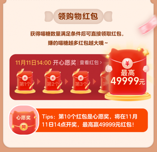 [省錢攻略]雙11超級(jí)紅包怎么領(lǐng)？玩轉(zhuǎn)天貓?zhí)詫氹p十一喵糖總動(dòng)員瓜分20億紅包