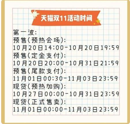 2021年京東/天貓雙十一活動(dòng)什么時(shí)候開(kāi)始?京東淘寶雙11紅包領(lǐng)取攻略
