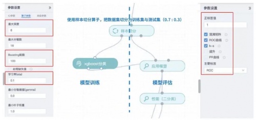 進(jìn)擊的星環(huán)！星環(huán)科技入選2021機(jī)器學(xué)習(xí)平臺(tái)領(lǐng)導(dǎo)者象限