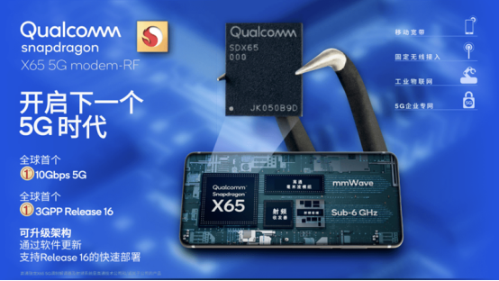 高通5G基帶出貨量連續(xù)三季度超1億，移動技術(shù)驅(qū)動力持續(xù)增長