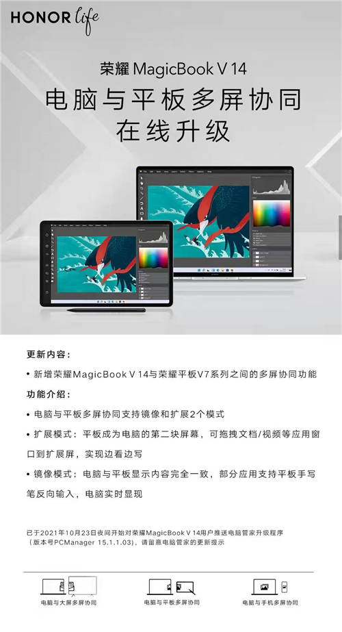 榮耀筆記本多屏協同再升級：跨設備無縫切換，開啟智慧辦公新篇章