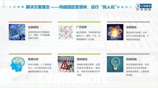 推動(dòng)數(shù)字中國(guó)建設(shè)，賦能數(shù)智化轉(zhuǎn)型發(fā)展 
