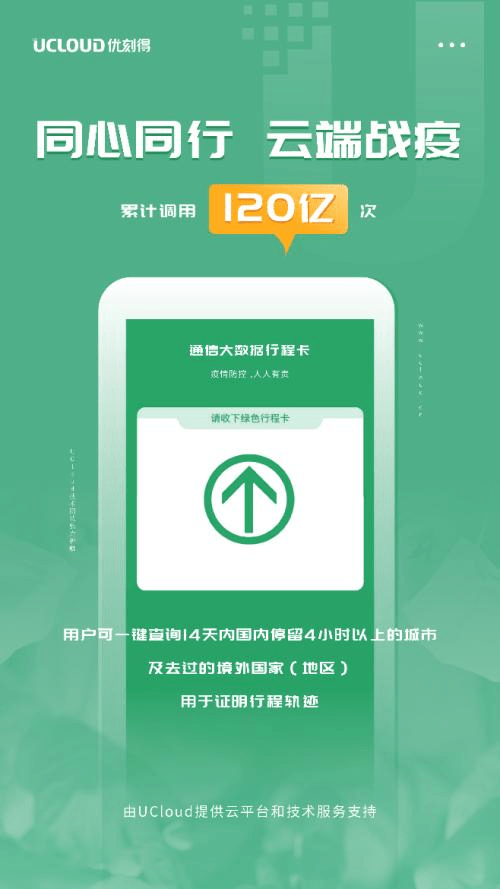UCloud優(yōu)刻得（688158）2021年前三季度營收同比增長43.04%，深耕產(chǎn)業(yè)互聯(lián)網(wǎng)