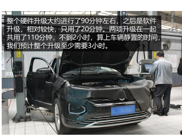 GPF出解決方案來了，軟件硬件免費升級！