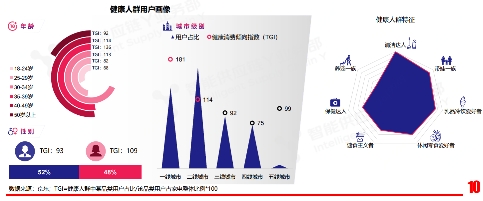 “健康、宅家、悅己”已成家電行業(yè)新趨勢 京品家電C2M模式煥新生活