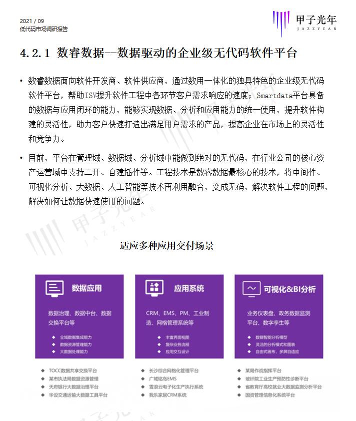 數睿數據作為企業(yè)級無代碼廠商代表入選甲子光年行業(yè)報告