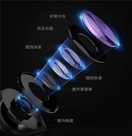 帶上卡仕達(dá)Mate A7即刻出發(fā)，用4K極清記錄詩(shī)和遠(yuǎn)方