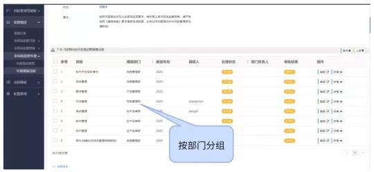 金融機(jī)構(gòu)信息科技非現(xiàn)場(chǎng)監(jiān)管報(bào)表填報(bào)的6個(gè)好用技巧