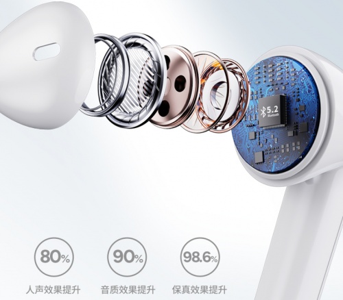 刷新TWS耳機(jī)音質(zhì)新高度，南卡Lite Pro 2正式發(fā)布