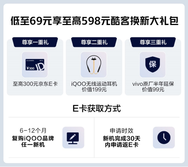 iQOO京東雙11開門紅省錢攻略來襲，購機最高省900！