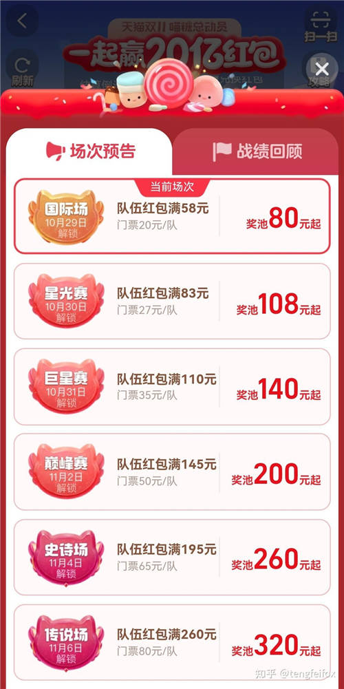天貓雙11喵糖雙倍時(shí)間？「喵糖總動員」隱藏喵糖獲取技巧及雙11紅包領(lǐng)取攻略