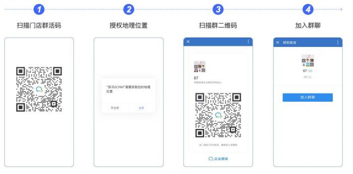 私域流量專家探馬SCRM得私域社群運營全攻略來啦！