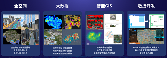 左手技術(shù)，右手服務(wù)——MapGIS服務(wù)體系全新升級(jí)