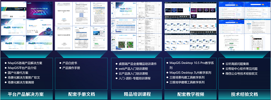 左手技術(shù)，右手服務(wù)——MapGIS服務(wù)體系全新升級(jí)
